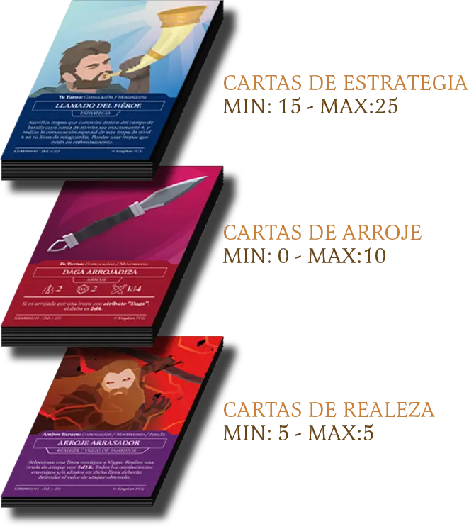 Composición del mazo de estrategia.